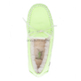 UGG Dakota Candy Night Green