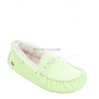 UGG Dakota Candy Night Green