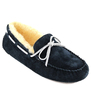 UGG Dakota Navy