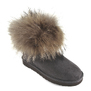 UGG Mini Fox Fur Grey