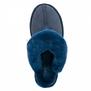 UGG Slippers Scufette Navy