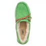 UGG Dakota Green