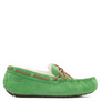 UGG Dakota Green