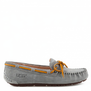 UGG Dakota Grey Summer