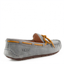 UGG Dakota Grey Summer