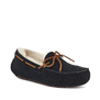 UGG Dakota Black Suede